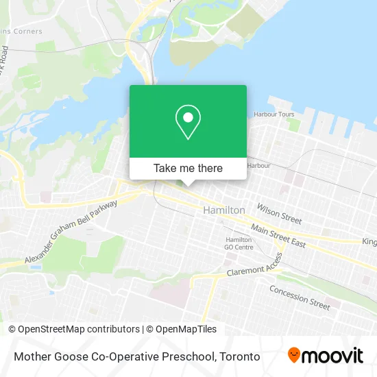 Mother Goose Co-Operative Preschool map