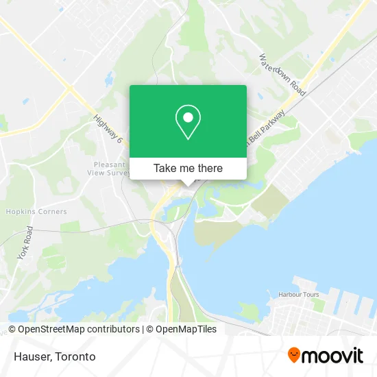 Hauser map