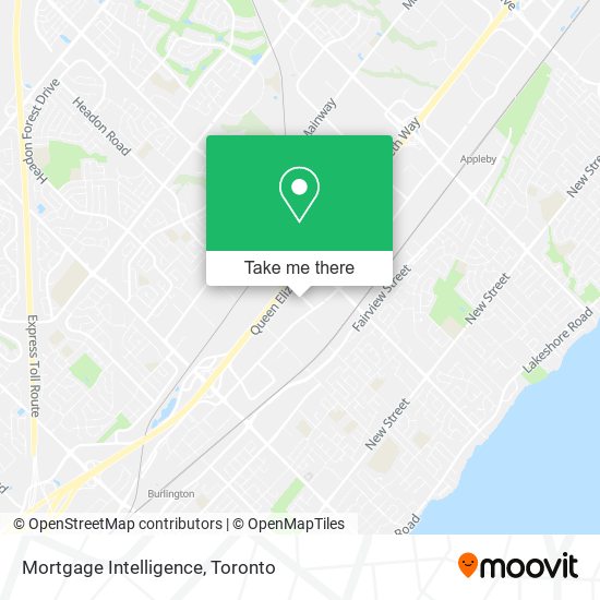 Mortgage Intelligence plan