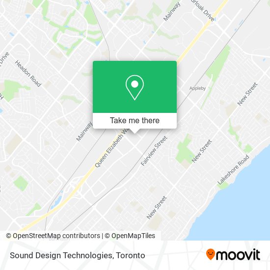 Sound Design Technologies map