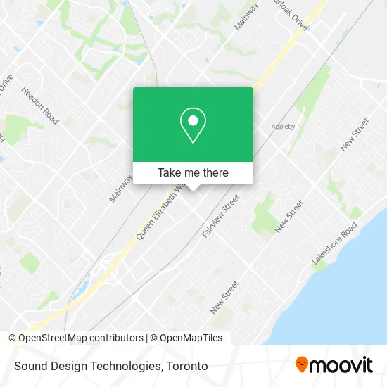 Sound Design Technologies map