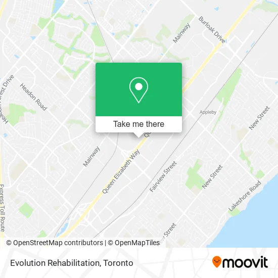 Evolution Rehabilitation map