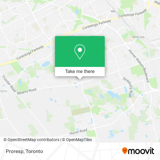 Proresp map