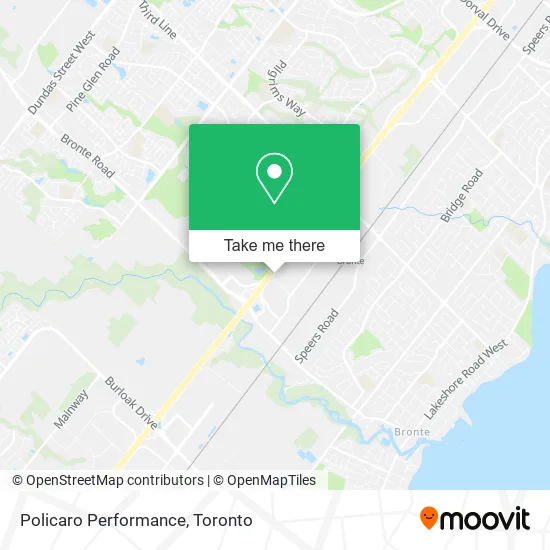 Policaro Performance map