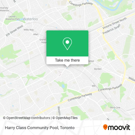 Harry Class Community Pool map