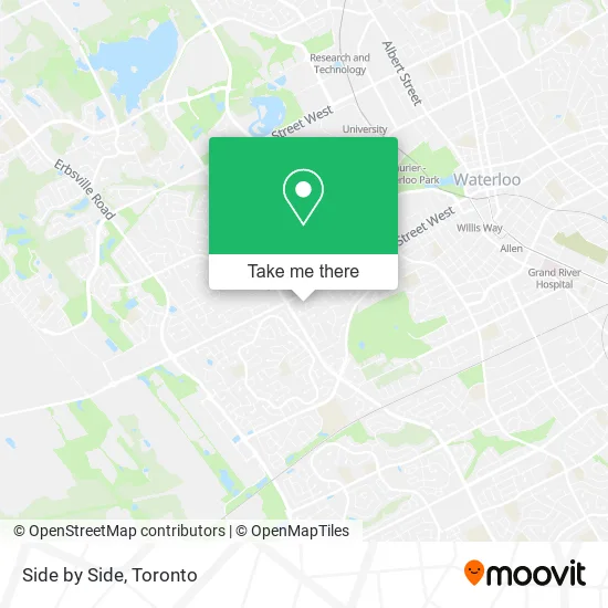 Side by Side map