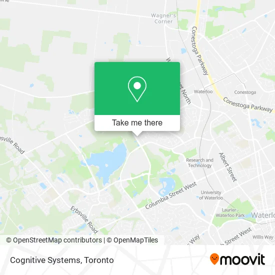 Cognitive Systems map