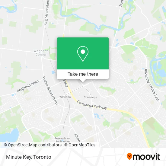Minute Key map