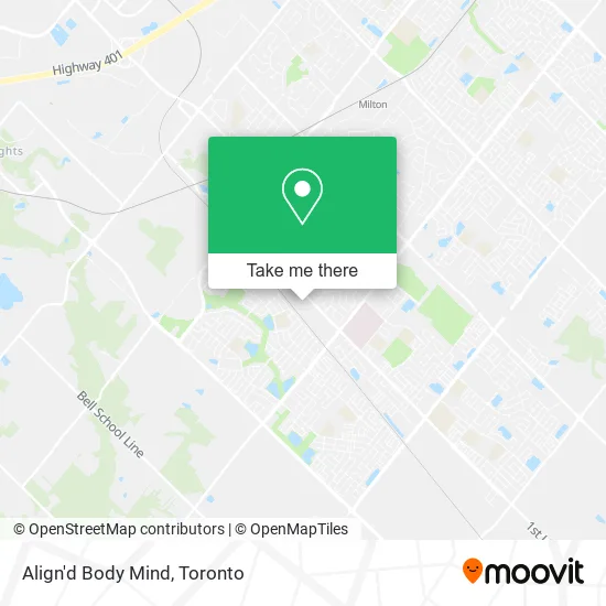 Align'd Body Mind map