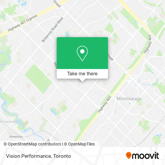 Vision Performance map