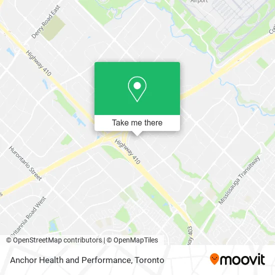 Anchor Health and Performance map