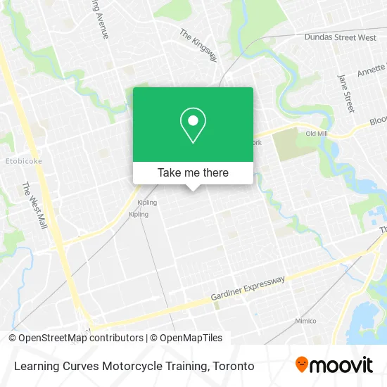 Learning Curves Motorcycle Training map