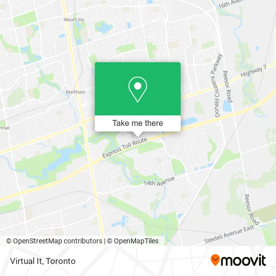 Virtual It map