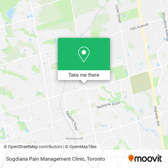 Sogdiana Pain Management Clinic plan