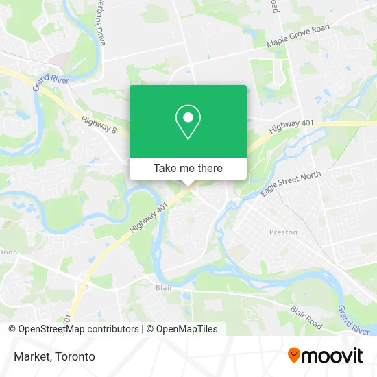 Market map