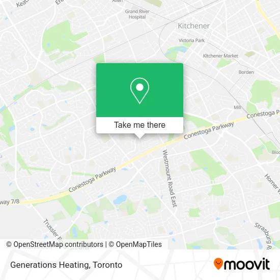 Generations Heating map