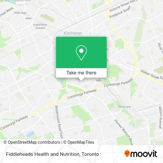 Fiddleheads Health and Nutrition map