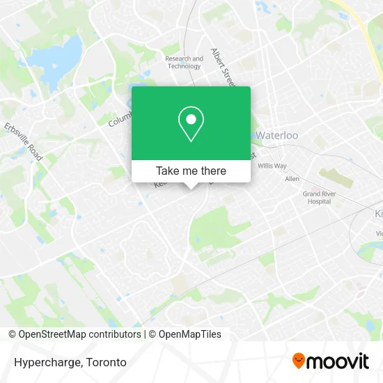Hypercharge map