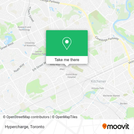 Hypercharge map