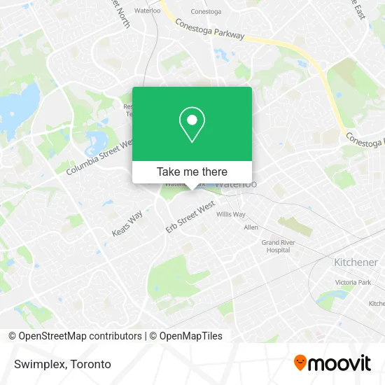 Swimplex map