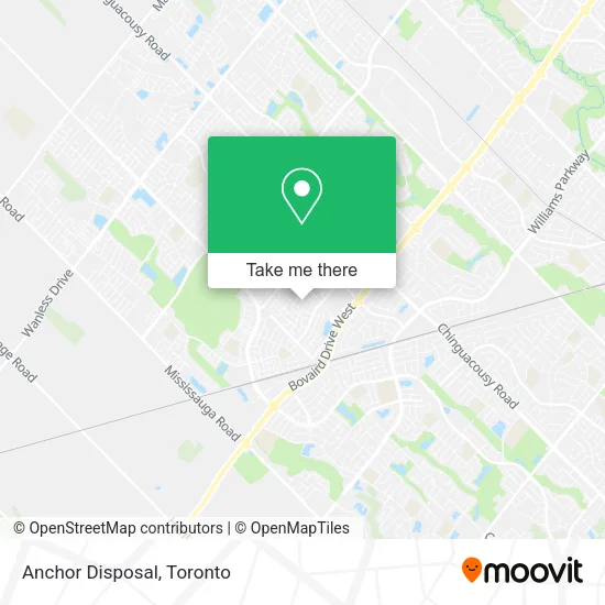 Anchor Disposal map