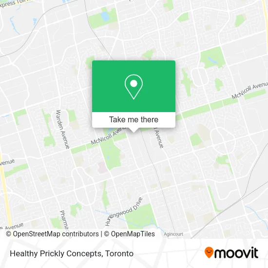 Healthy Prickly Concepts map