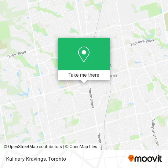 Kulinary Kravings plan