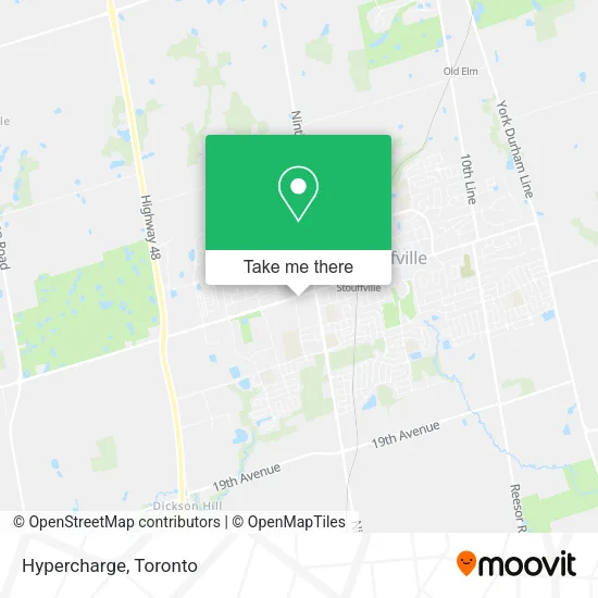 Hypercharge map