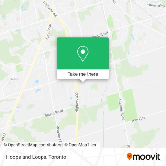 Hoops and Loops map