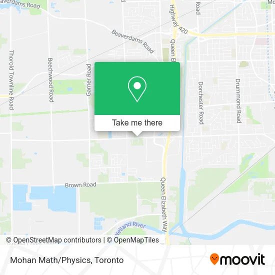 Mohan Math/Physics map