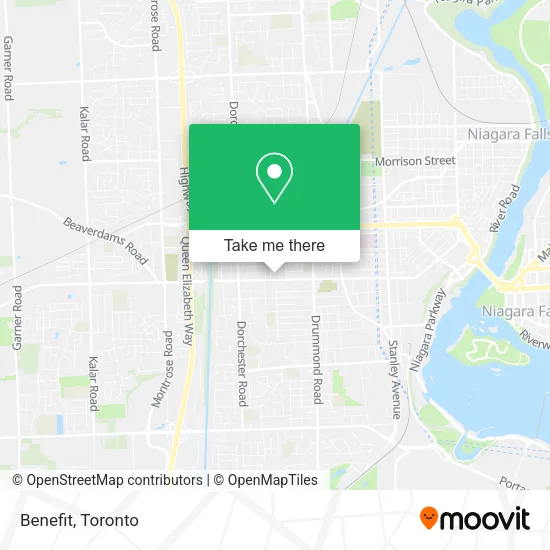 Benefit map