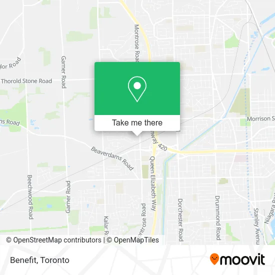Benefit map