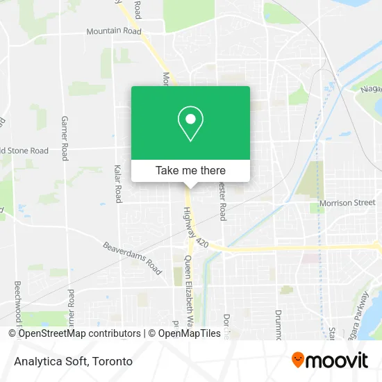 Analytica Soft map