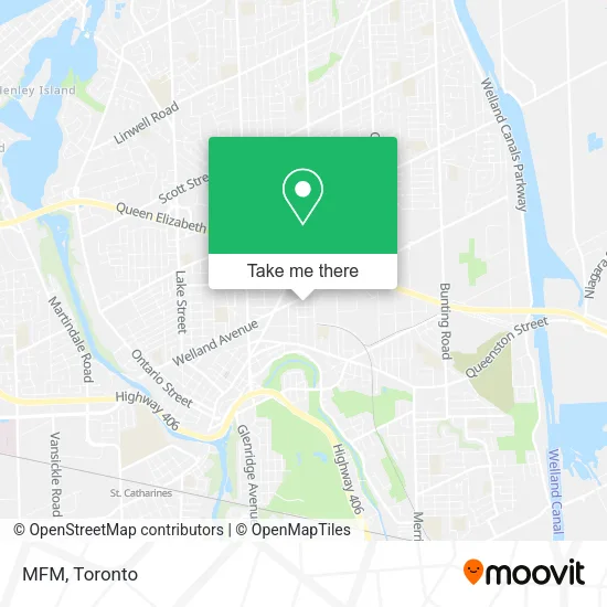 MFM map