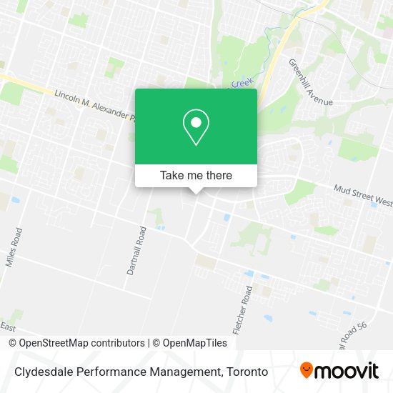 Clydesdale Performance Management map
