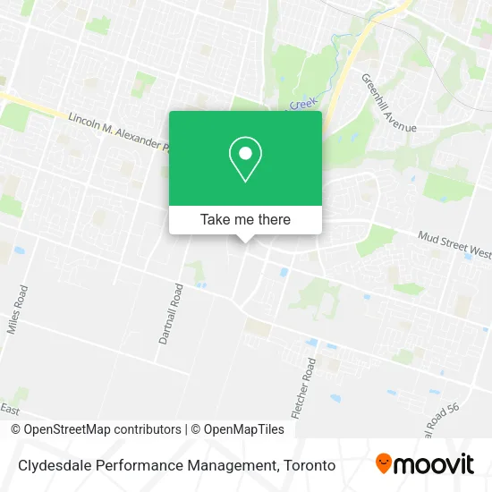 Clydesdale Performance Management map