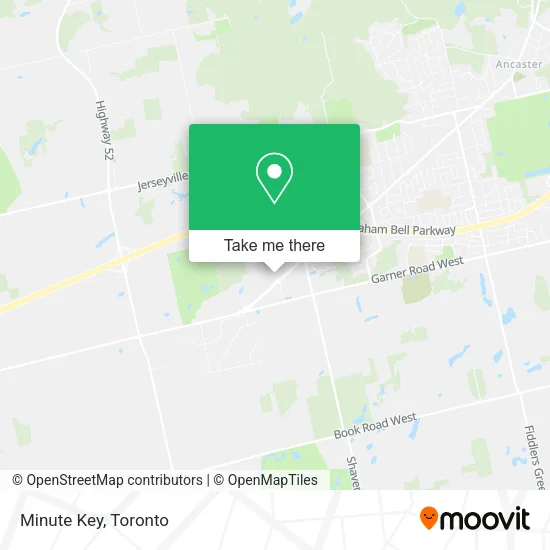 Minute Key map