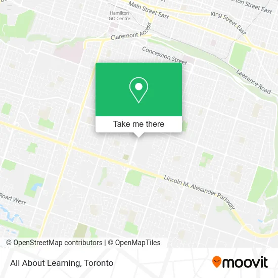 All About Learning map