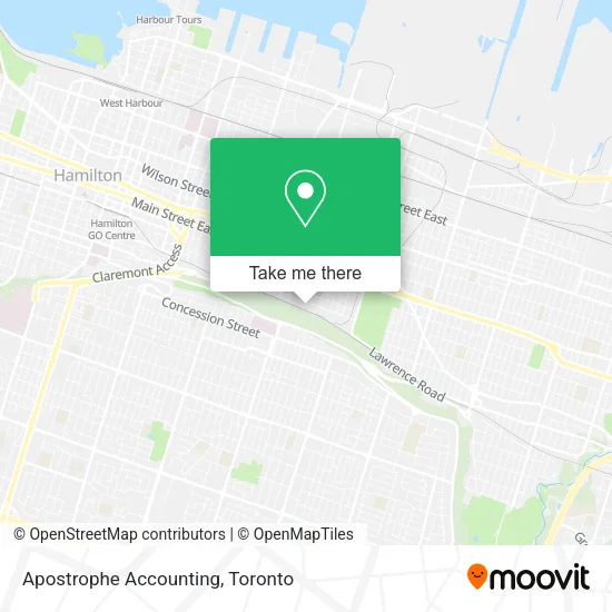 Apostrophe Accounting map