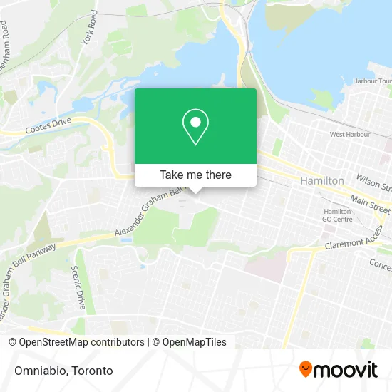 Omniabio map