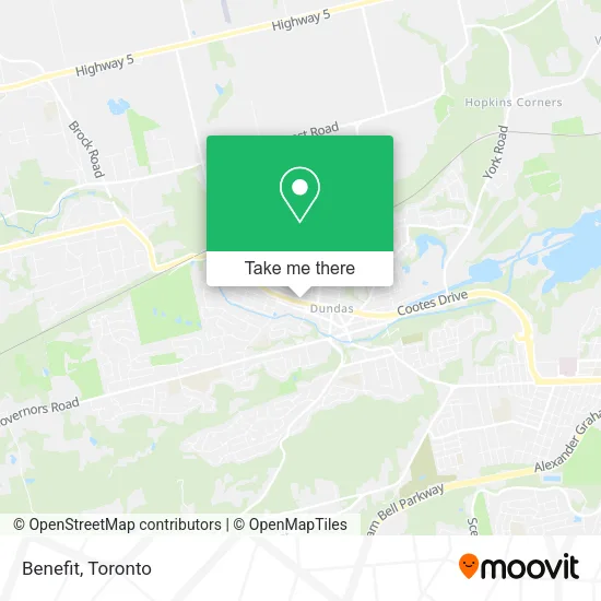 Benefit map