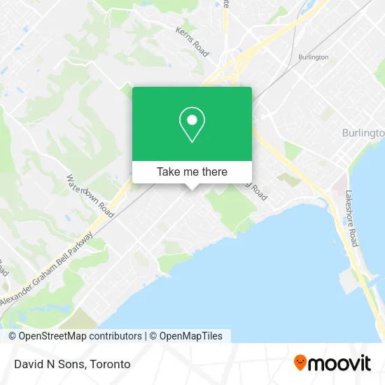 David N Sons map