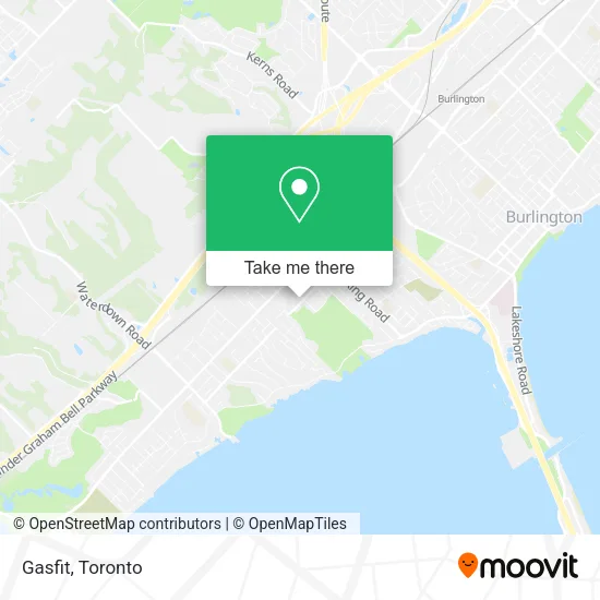 Gasfit map