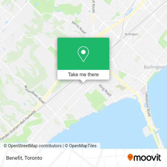 Benefit map