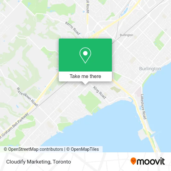 Cloudify Marketing map