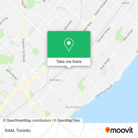 RAM map