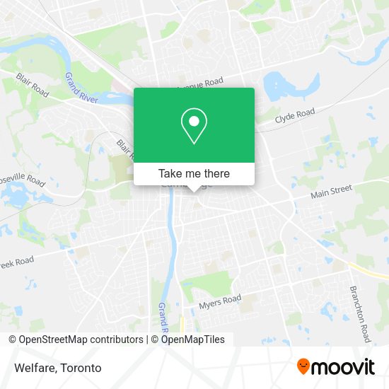Welfare map