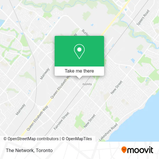 The Network map