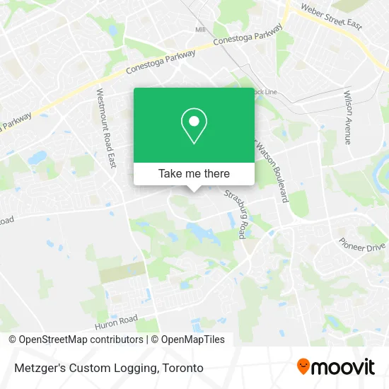 Metzger's Custom Logging plan
