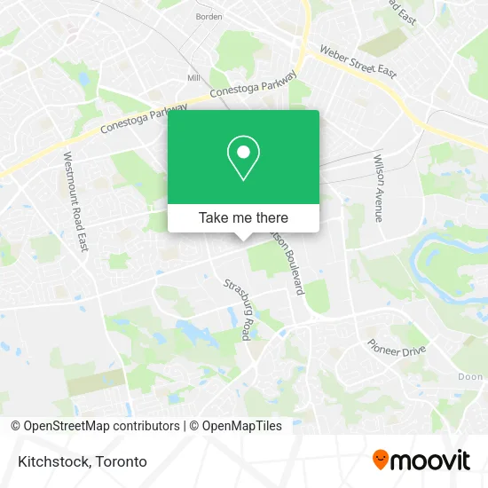 Kitchstock map